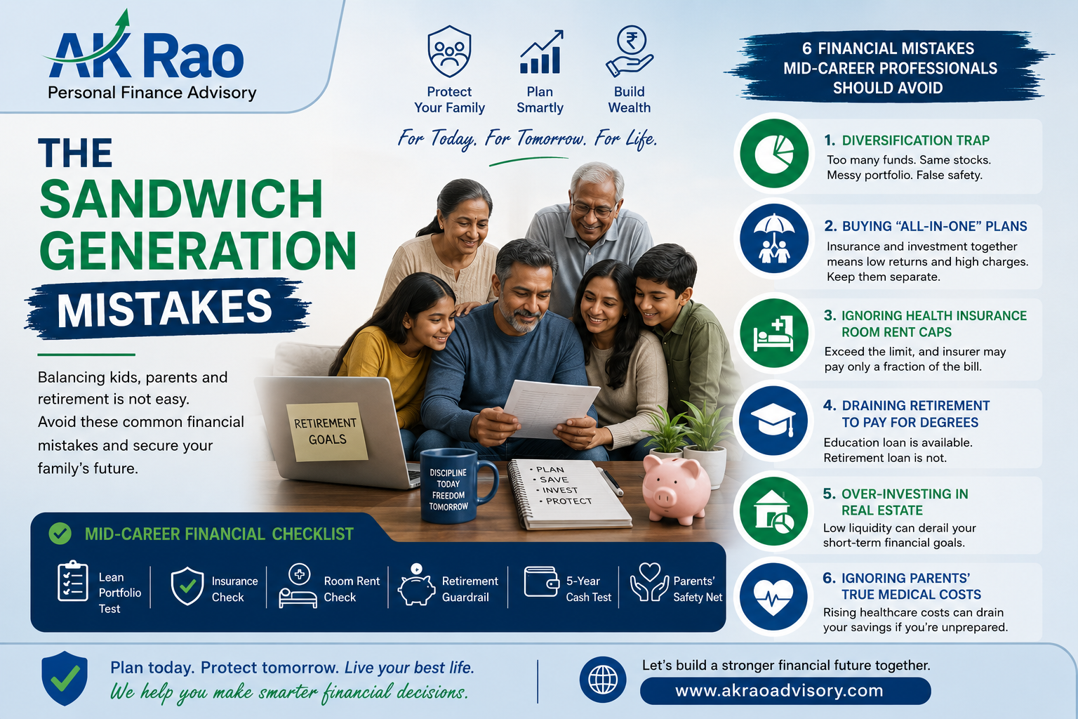 The Sandwich Generation