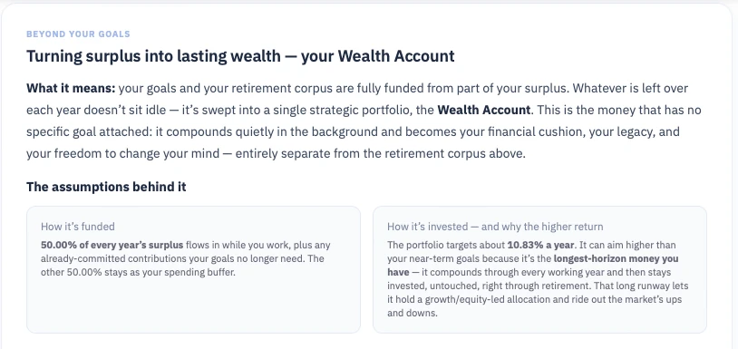 Turning surplus into lasting wealth — How the Wealth Account works, and why it is kept separate from your goals and your retirement corpus — the part of your surplus set aside to build across your whole life.